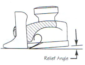 Usage Instructions
