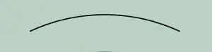 Back Bent Gouge 22 mm without Handle FLEXCUT