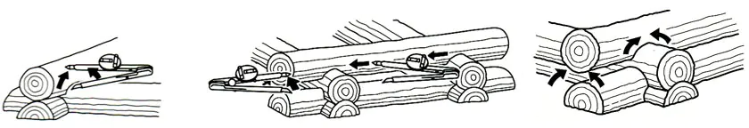 Log Scriber SHINWA Log Scriber SHINWA
