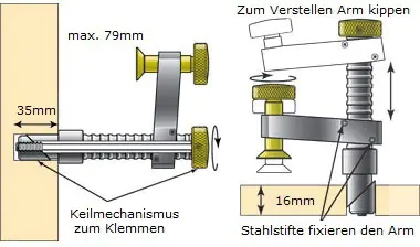 Surface Clamp for 20 mm Holes VERITAS Surface Clamp for 20 mm Holes VERITAS
