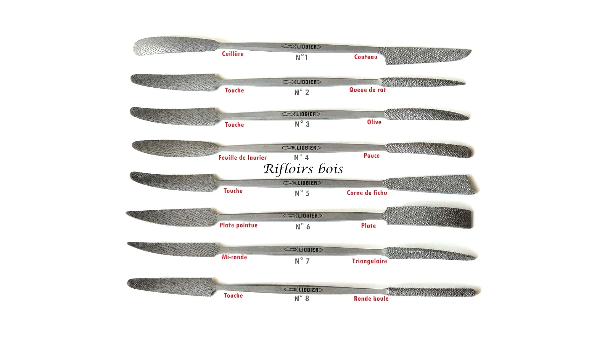 Riffler Rasp Nr. 6 TL=175 mm Cut 13 LIOGIER Riffler Rasp Nr. 6 TL=175 mm Cut 13 LIOGIER
