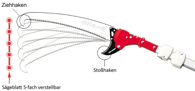 Pole Saw extendible 1.2 m - 3.0 m Blade 390 mm with Hook and Bark Cutter NISHIGAKI Pole Saw extendible 1.2 m - 3.0 m Blade 390 mm with Hook and Bark Cutter NISHIGAKI