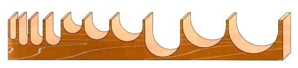 Core Box Cutters TCT D=12.7mm B=10mm L=38mm R=6.4mm S=8mm KLEIN Core Box Cutters TCT D=12.7mm B=10mm L=38mm R=6.4mm S=8mm KLEIN