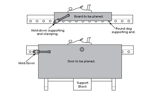 Bench Hold Down with 10 inch (254 mm) Post VERITAS Bench Hold Down with 10 inch (254 mm) Post VERITAS