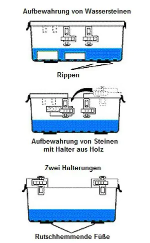 Stone Pond VERITAS Stone Pond VERITAS