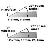 Bench Chisel PM-V11-Steel 1/8 inch (3.2 mm) VERITAS Bench Chisel PM-V11-Steel 1/8 inch (3.2 mm) VERITAS