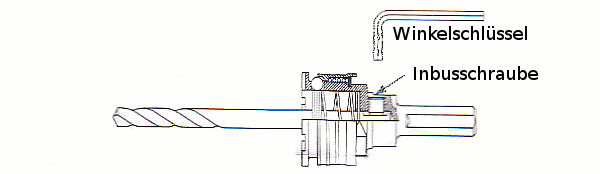 Inserting the pre-drill into the holder