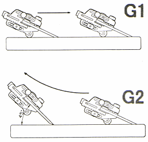 Microbevel (literally: rounding sharpening) - increase edge durability