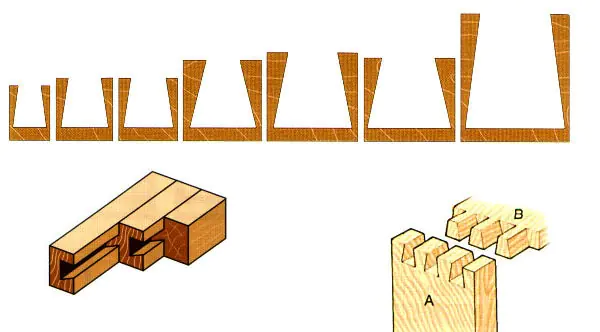 Dovetail Cutter TCT D=12.7mm B=13mm L=49mm Angle=14° S=8mm KLEIN Dovetail Cutter TCT D=12.7mm B=13mm L=49mm Angle=14° S=8mm KLEIN
