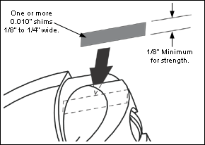 Setting the chip thickness: