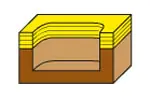 Trimming Cutters with upper Ball Bearing TCT D=19mm B=11mm L=64mm  S=12mm KLEIN Trimming Cutters with upper Ball Bearing TCT D=19mm B=11mm L=64mm  S=12mm KLEIN