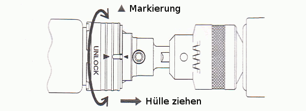 Separation of the hole saw body from the holder
