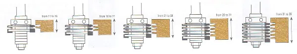 Glue Joint Bit with Ball Bearing Guide TCT D=39.7mm B=36mm L=96mm Z=2 S=12mm KLEIN Glue Joint Bit with Ball Bearing Guide TCT D=39.7mm B=36mm L=96mm Z=2 S=12mm KLEIN