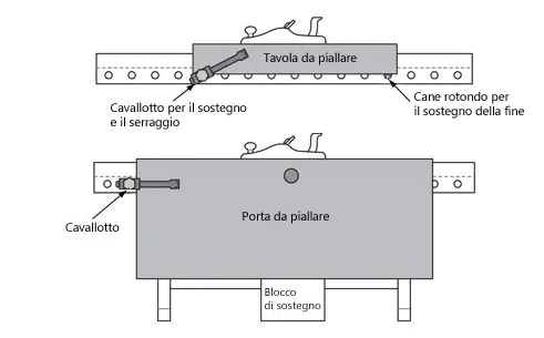 Bench Hold Down with 10 inch (254 mm) Post VERITAS Bench Hold Down with 10 inch (254 mm) Post VERITAS