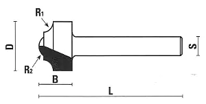 Classic plunge profile cutter