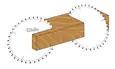 Circular Saw Blade HW D=160mm d=20mm B=2.6mm c=1.6mm Z=24 Alternate Top Bevel Tooth KLEIN Circular Saw Blade HW D=160mm d=20mm B=2.6mm c=1.6mm Z=24 Alternate Top Bevel Tooth KLEIN