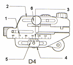 Setting of the depth stop and the roller
