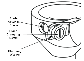 Setting the tenon diameter: