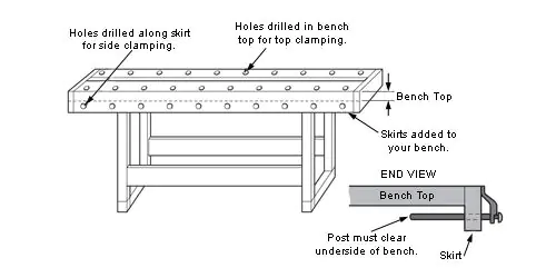 Bench Hold Down with 10 inch (254 mm) Post VERITAS Bench Hold Down with 10 inch (254 mm) Post VERITAS