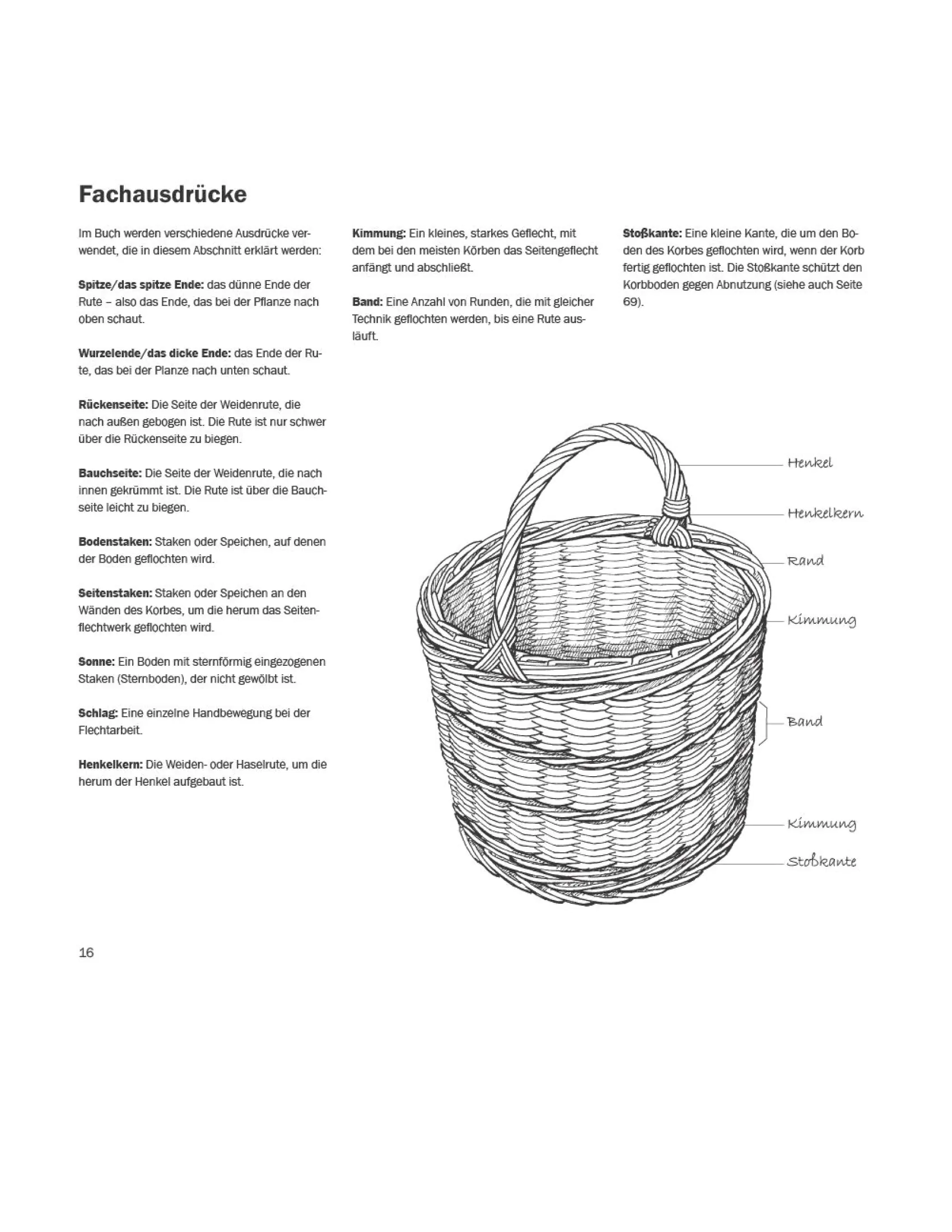 Weidengeflechte für Haus und Garten/Marianne Mortensen Weidengeflechte für Haus und Garten/Marianne Mortensen