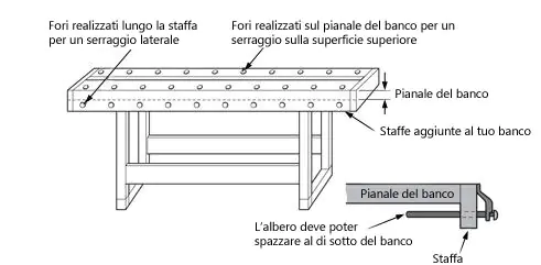 Bench Hold Down with 10 inch (254 mm) Post VERITAS Bench Hold Down with 10 inch (254 mm) Post VERITAS